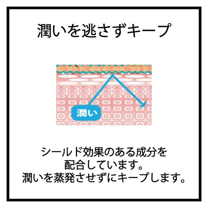 GOOD SKIN DAYS Moist/乾燥肌用ペットローション