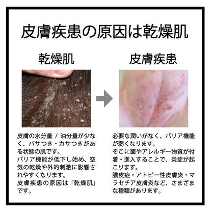 GOOD SKIN DAYS Moist/乾燥肌用ペットローション