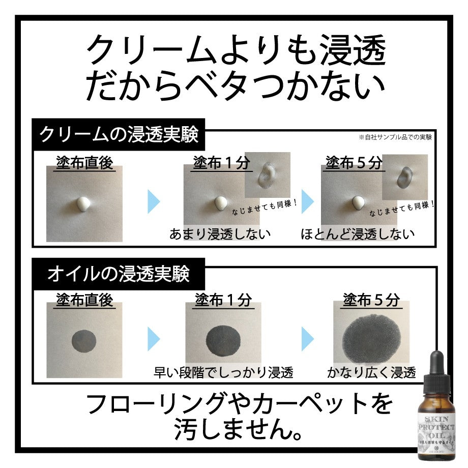 Squalane Paw & Skin Care Oil/スクワラン肉球＆スキンケアオイル