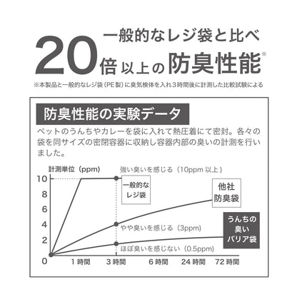 うんちの臭いバリア袋/パックタイプ